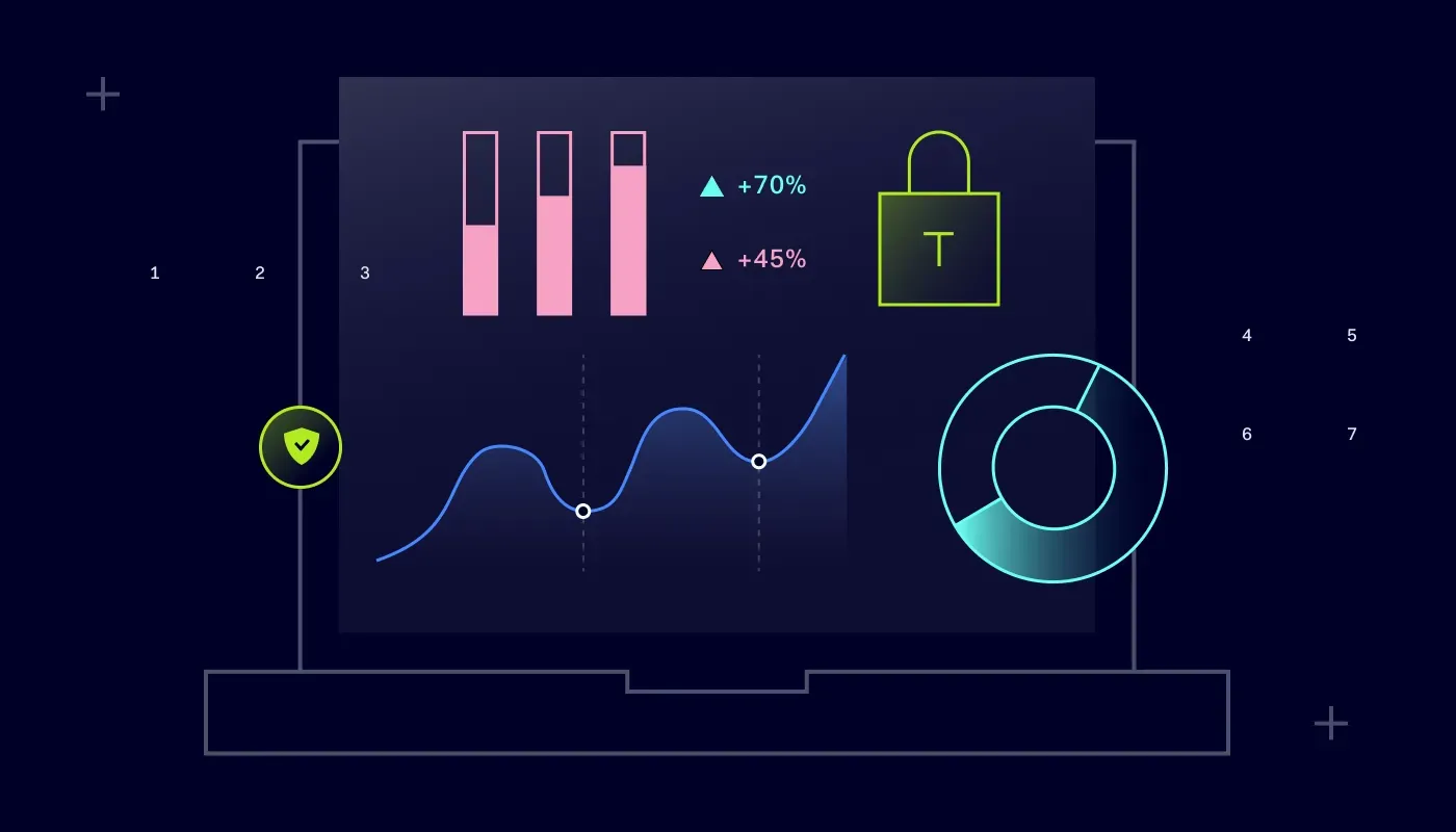 Network Traffic Analysis